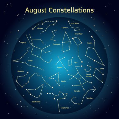Gece gökyüzü takımyıldızlar vektör Illustration Ağustos ayında. Parlayan yıldız astronomi ve Astroloji ile ilgili alanı tasarım öğeleri ile koyu mavi bir daire