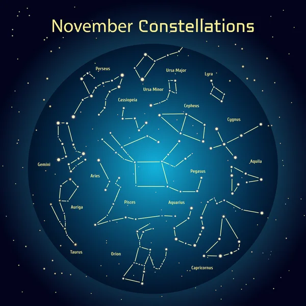 Vector εικονογράφηση των αστερισμών του ουρανού νύχτα τον Νοέμβριο. Λαμπερό ένα σκούρο μπλε κύκλος με αστέρια σε χώρο στοιχεία σχεδιασμού που σχετίζονται με την αστρονομία και την αστρολογία — Διανυσματικό Αρχείο