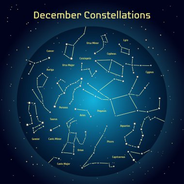 Desember gece gökyüzünde takımyıldızlar vektör Illustration. Parlayan yıldız astronomi ve Astroloji ile ilgili alanı tasarım öğeleri ile koyu mavi bir daire