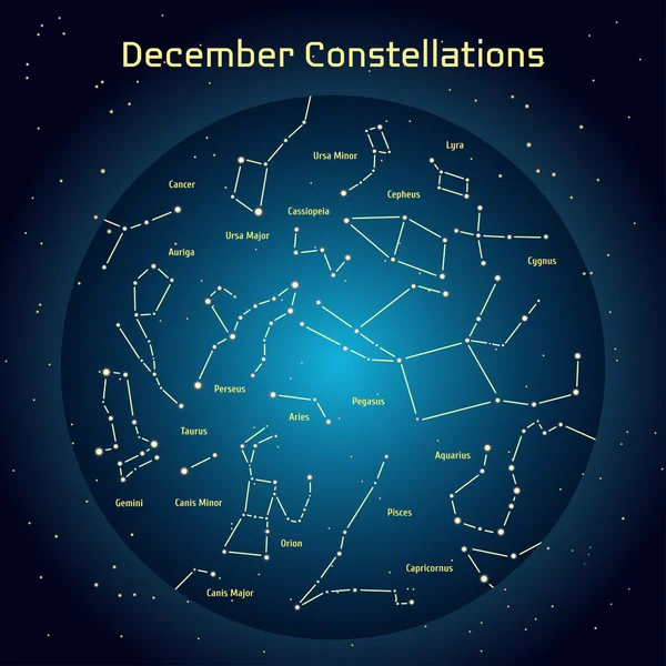Comstellation chart Stock Photos, Royalty Free Comstellation chart ...