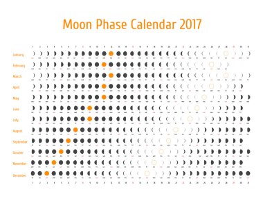 Vektör astrolojik takvimi 2017. Ay faz takvim için beyaz zemin üzerine koyu gri. Tasarımınız için yaratıcı ay takvimi fikirler