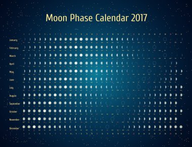 Vektör astrolojik takvimi 2017. Gece yıldızlı gökyüzünde ay faz takvim. Yaratıcı ay takvimi fikirler