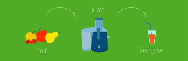 Kolay tarifi Talimatları nasıl cook bir juicer kullanarak suyu hazırlamak