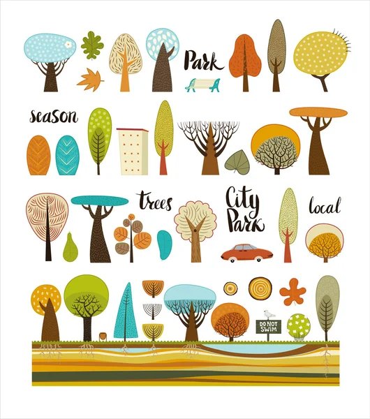 Şehir Parkı yazı ile ayarla