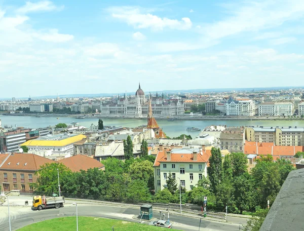 Tuna Nehri ile Budapeşte genel bakış