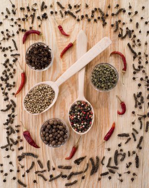 bir kaşık biber tür