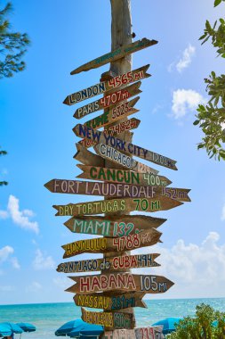 Key West beach mesafe işaretleri yerler için 