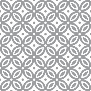 Soyut Kusursuz Desen