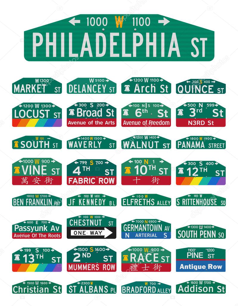 Vector illustration of the famous Philadelphia streets and avenues road signs