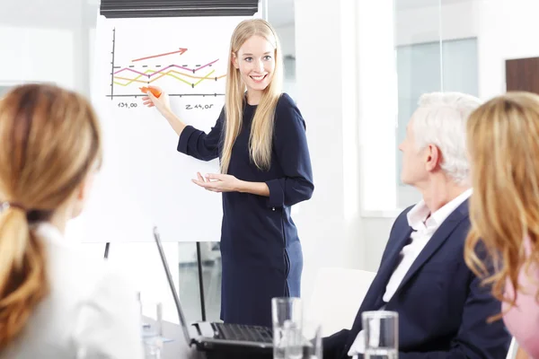Mujer dando una presentación de negocios a sus colegas — Foto de Stock