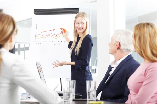 Kobieta daje prezentacji biznesowych do kolegów — Zdjęcie stockowe