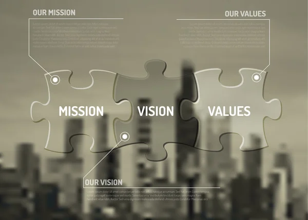 Esquema del diagrama de misión, visión y valores — Vector de stock