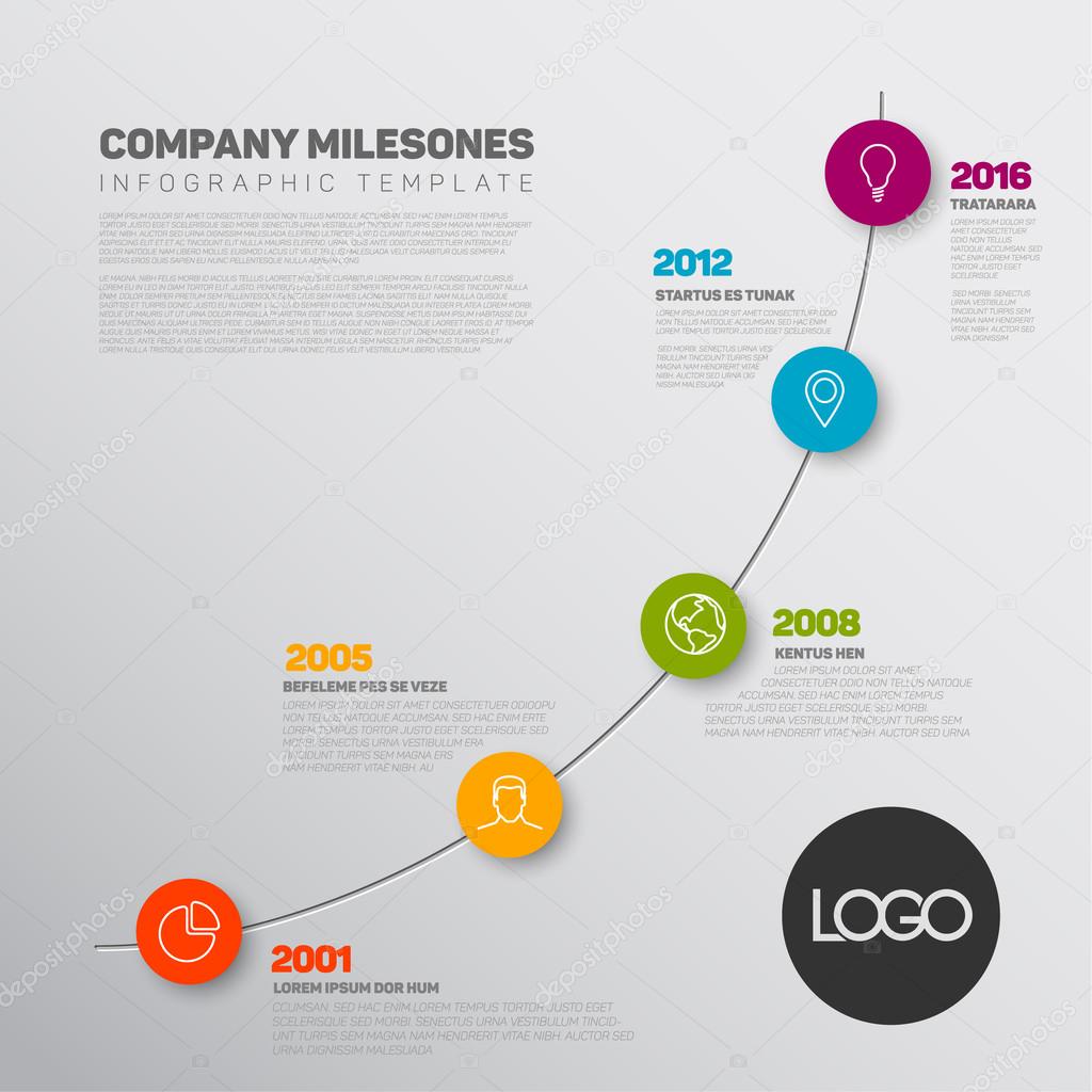 Infographic timeline report template