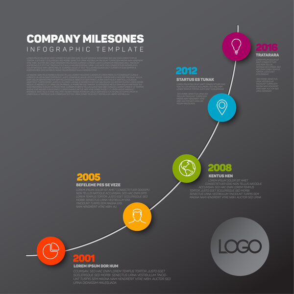 Infographic timeline report template 