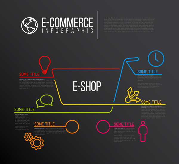 e-commerce e-shop infographic report template