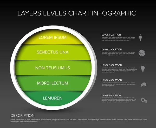 Plantilla Infografía Niveles Capas Infografía Círculo Despojado Verde Oscuro — Vector de stock