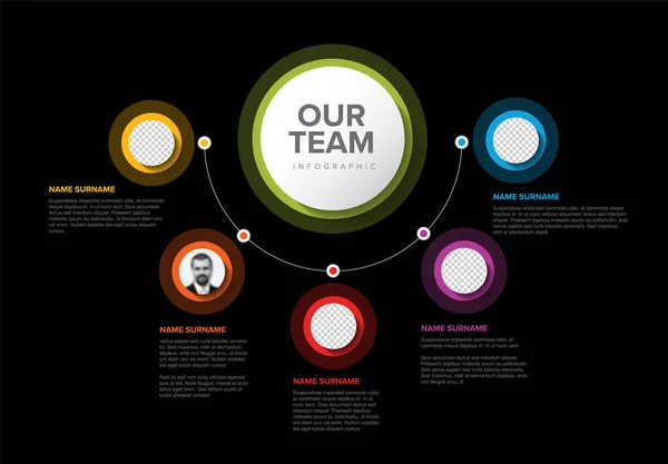公司团队演示模板 带有团队概况照片圆形占位符 环绕大圆形标题 并附有关于每个团队成员的示例文本 带有说明的团队成员占位符 — 图库矢量图片