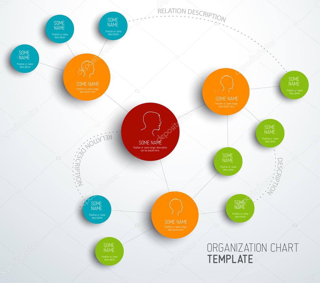 Modern and simple organization chart template