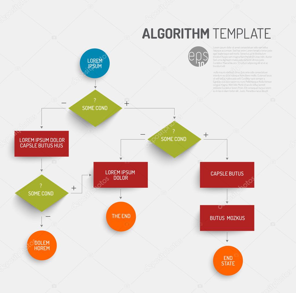Abstract algorithm vector template