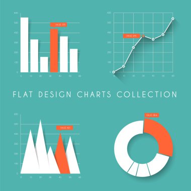 Düz tasarım istatistikleri Çizelgeler ve grafikler