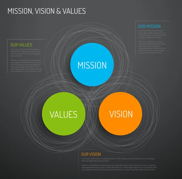 Schema infografico dello schema — Vettoriale Stock