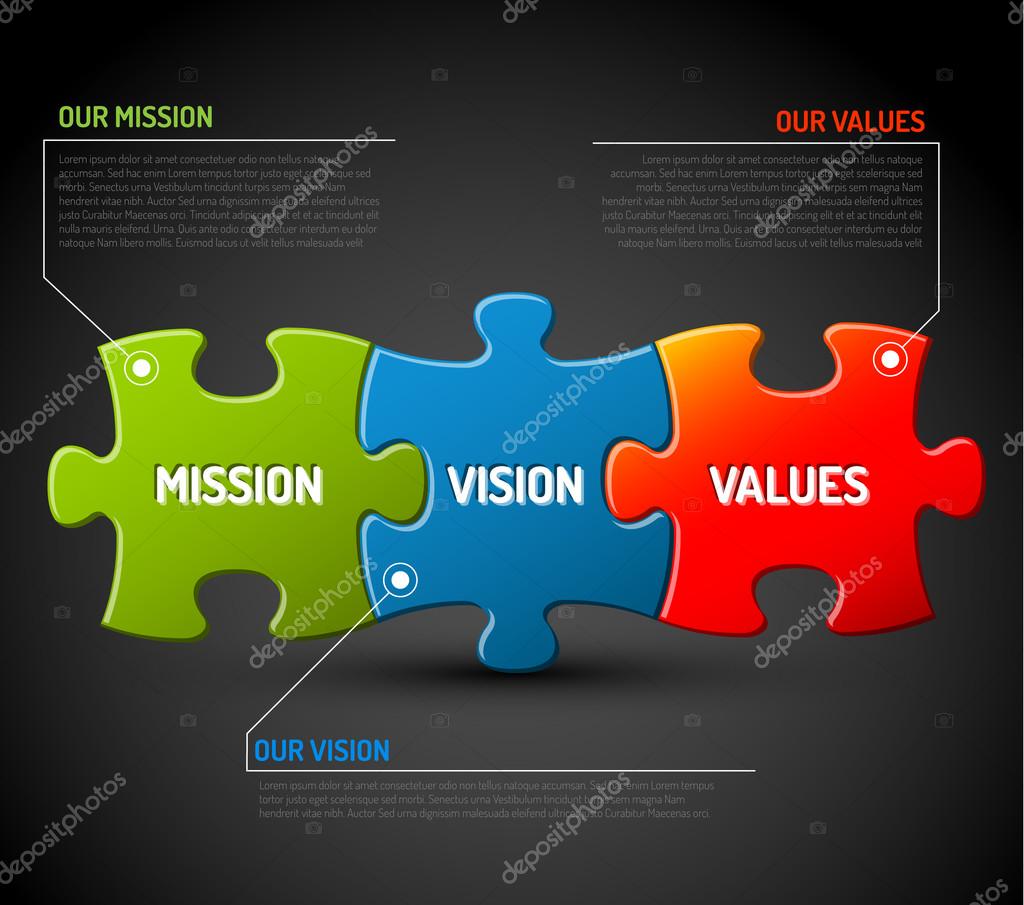 mission statement clipart