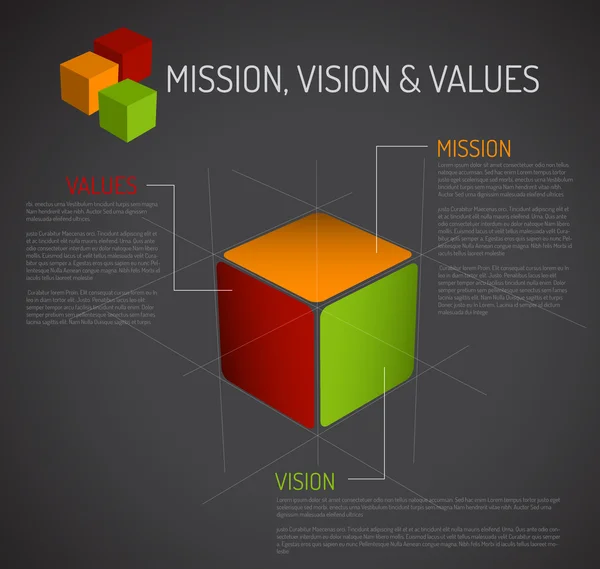 Schéma de vision et valeurs infographie — Image vectorielle