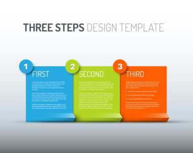 Üç adım ile tasarım şablonu