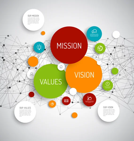 Schema grafico visione e valori i — Vettoriale Stock