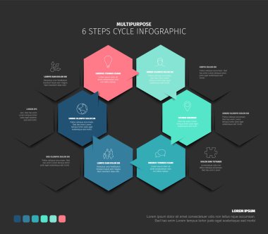 Adımları, süreçleri ve döngüleri sunmak için karanlık bir zemin üzerinde 6 basamaklı yaratıcı bir bilgi döngüsü şablonu. Sunumlar için modern ve çekici tasarıma sahip uyarlanabilir 6 basamaklı döngü bilgi tablosu.