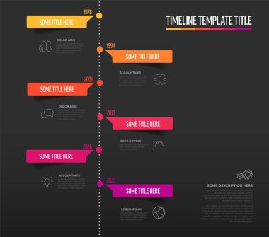Tarihsel verileri veya proje ilerlemelerini sunmak için ideal, farklı yıllar ve ilgili açıklamaları içeren, modern, renkli bir zaman çizgisi bilgi şablonu. Karanlık temalı zaman çizelgesi şablonu.