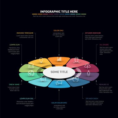 Merkezi başlıklı ve altıgen şekilli seçenekleri olan, her biri ikon ve metin alanına sahip modern karanlık bilgi ögesi. Bu bilgi aktarımı net ve ilgi çekici bir şekilde yapmak için mükemmel.