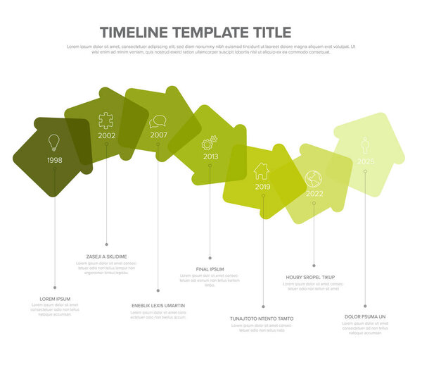 Green wavy timeline infographic template showcases a chronological progression with distinct years and associated icons. The timeline template represent historical data or future plans effectively.