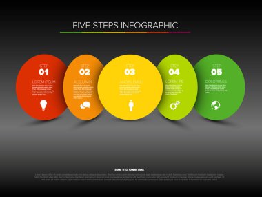 Bu profesyonel beş aşamalı bilgi şablonu bir iş akışında beş aşama içerir. Modern beş basamaklı bilgi düzeni, net iş verisi görselleştirmesi için daireler ve simgeler kullanır.