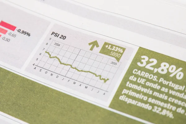 Εφημερίδα το γράφημα του δείκτη μετοχών Πορτογαλικά (Psi 20) — Φωτογραφία Αρχείου