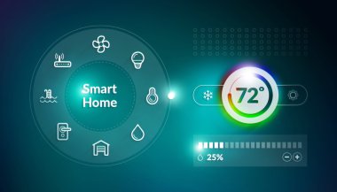 Akıllı ev kontrol paneli