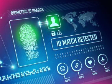 Biometrics Security Technology clipart