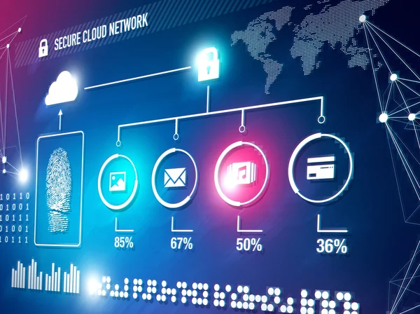 Zabezpečení sítě online cloud — Stock fotografie