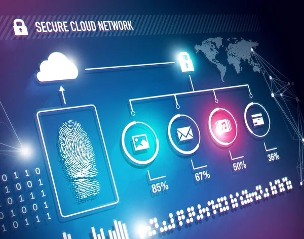 Sicherheit im Cloud-Netzwerk — Stockfoto