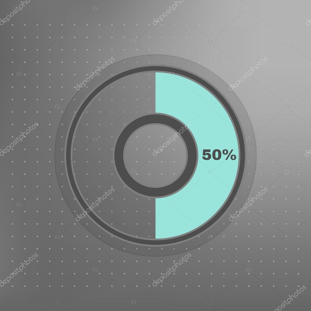 Isol Stock Chart