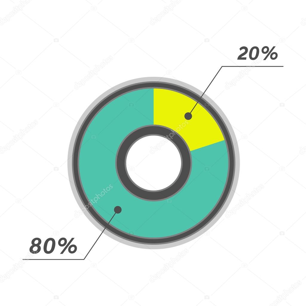 20 Percent Pie Chart