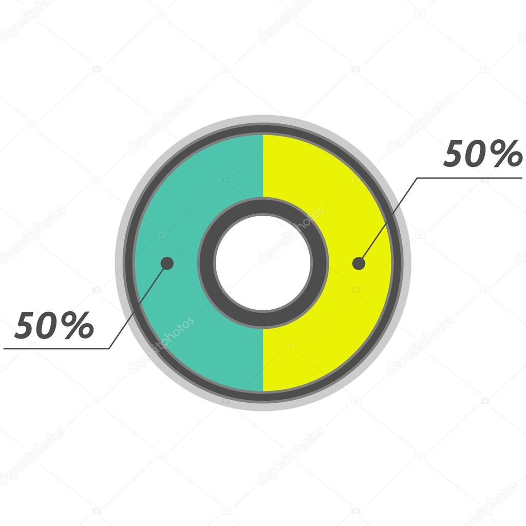 50 Percent Pie Chart