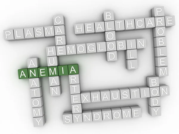 3d image Anemia word cloud concept — Stock Photo, Image