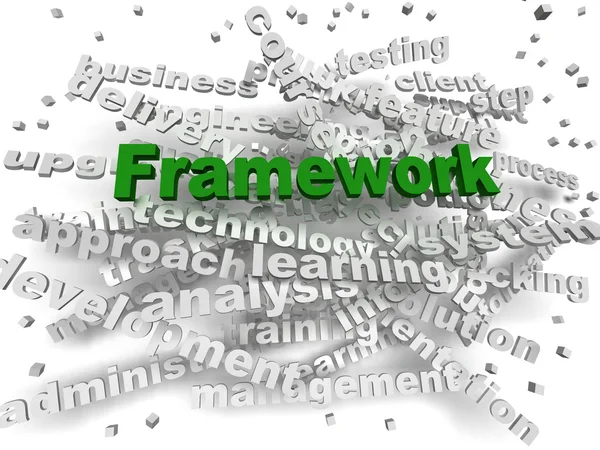 3D Bild Framework Wort Wolke Konzept — Stockfoto