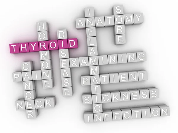 Gambar 3d Konsep awan kata Thyroid — Stok Foto