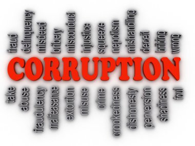 3d imagen Corruption concept word cloud background clipart
