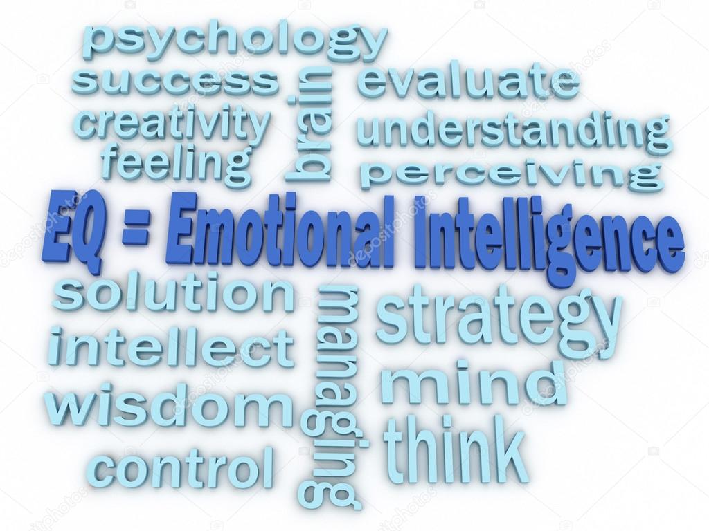 3d imagen Emotional Intelligence concept word cloud background