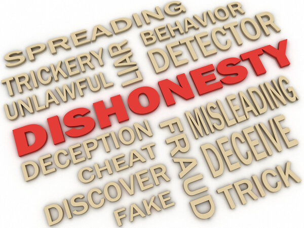 3d imagen Dishonesty concept word cloud background