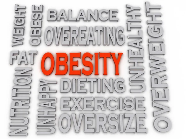 3d imagen Obesity concept word cloud background — Stock Photo, Image