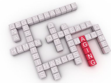 3d görüntü kavramı kelime bulutu arka plan yaşlanma sorunları